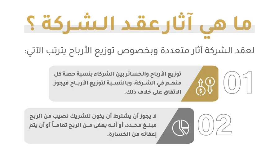 ما هي آثار عقد الشركة؟