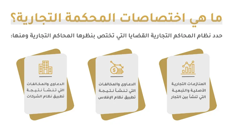 ما هي اختصاصات المحكمة التجارية؟ 
