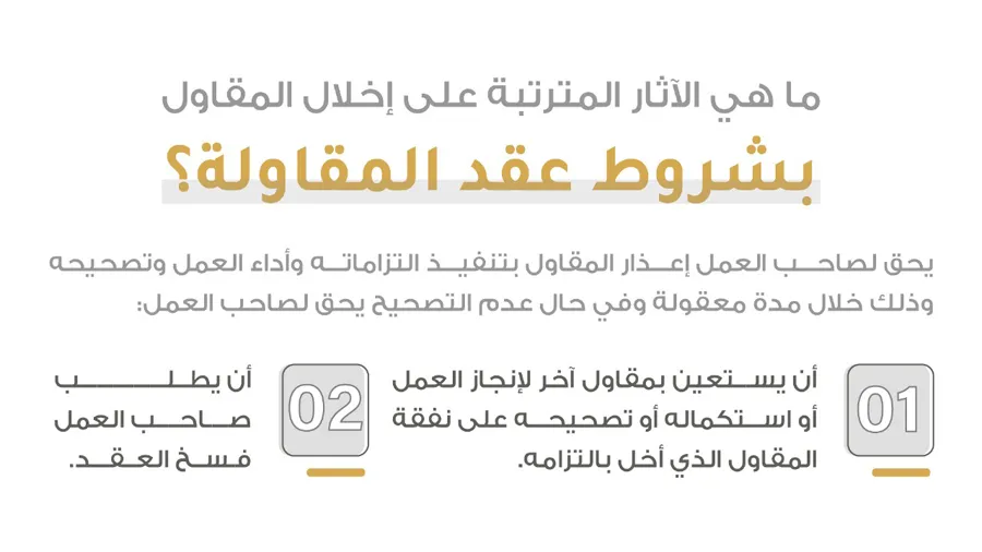شروط عقد المقاولة