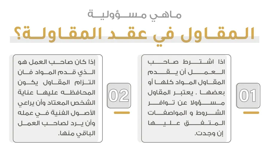ماهي مسؤولية المقاول في عقد المقاولة؟