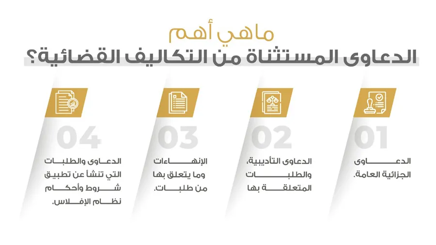 ماهي الدعاوي التي يفرض عليها التكاليف القضائية؟