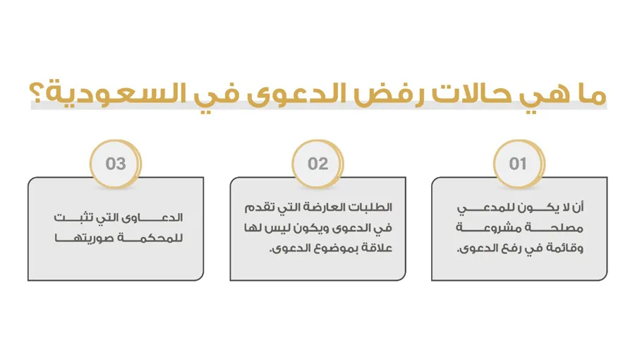 حالات رفض الدعوى في السعودية