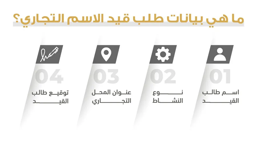 ماهي بيانات طلب قيد الاسم التجاري