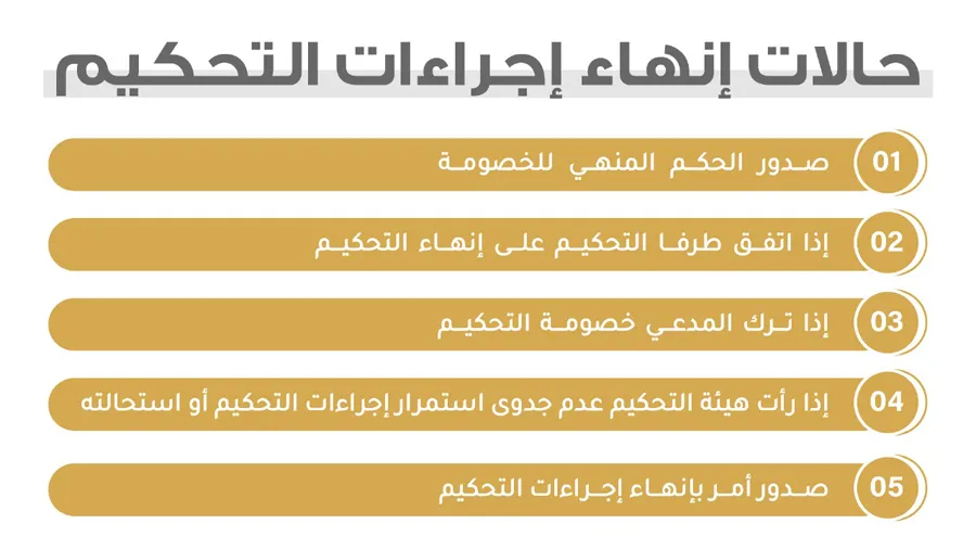 حالات إنهاء إجراءات التحكيم