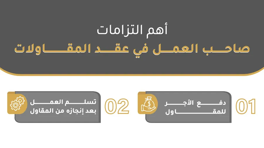 التزامات صاحب العمل في عقد المقاولات