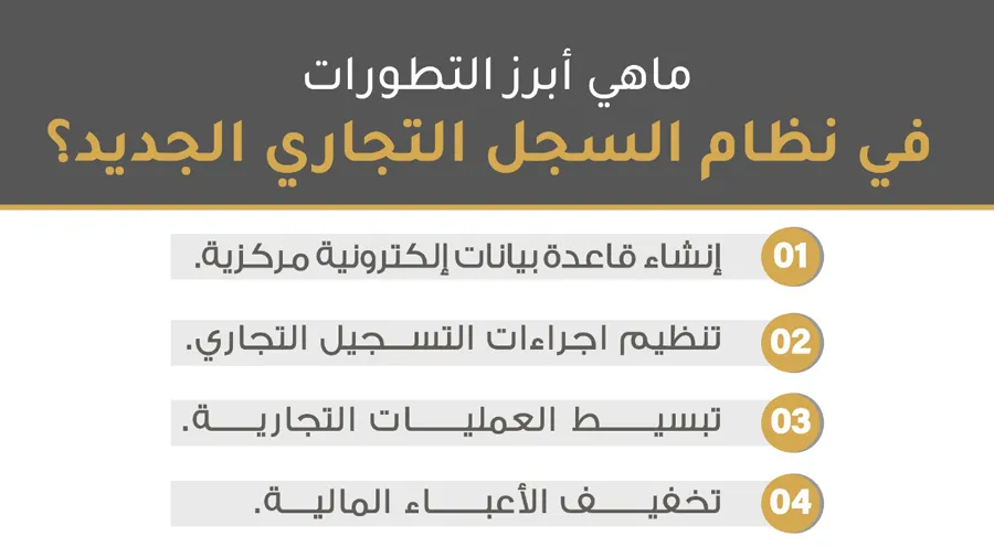 ماهي أبرز التطورات في نظام السجل التجاري الجديد؟