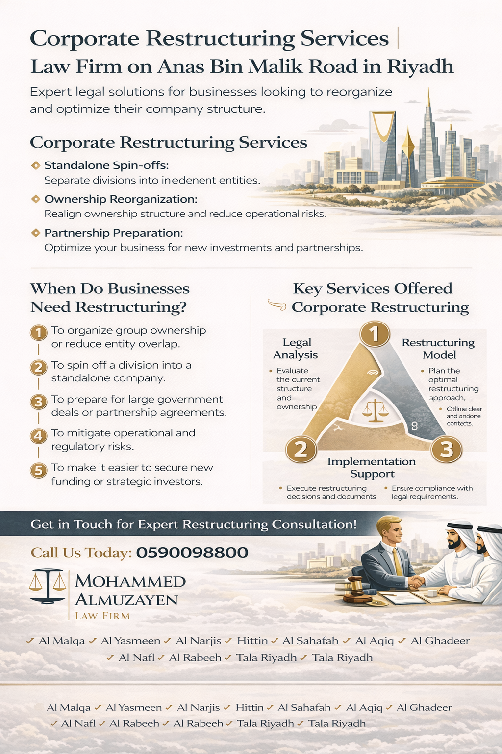 إنفوجرافيك خدمة إعادة هيكلة الشركات بطريق أنس بن مالك بالرياض لخدمة أحياء: الملقا، الياسمين، النرجس، حطين، الصحافة، العقيق، الغدير، النفل، الربيع، تلال الرياض