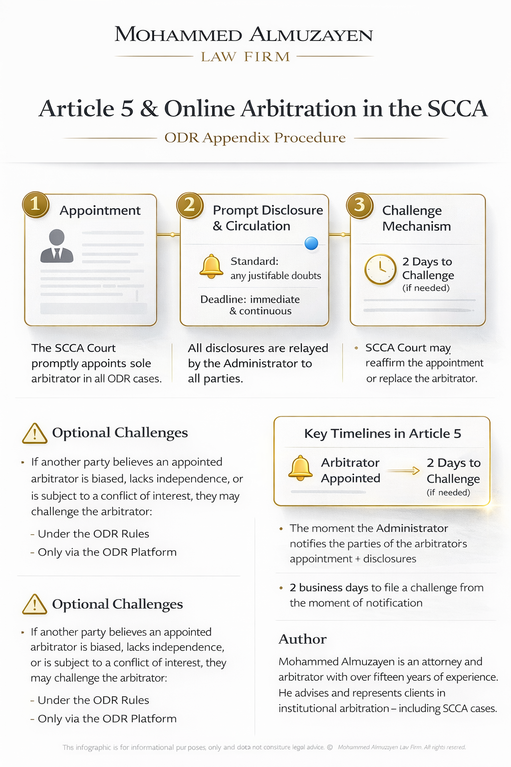 Mohammed Almuzayen Law Firm infographic: SCCA online arbitration (ODR Appendix Article 5) – appointment & challenge