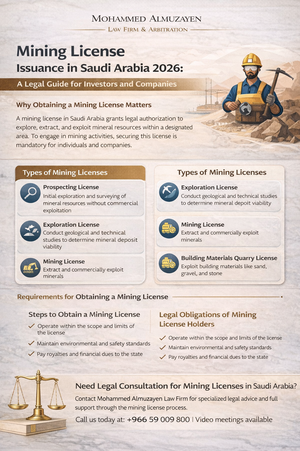 إنفوجرافيك يشرح إصدار الرخص التعدينية في السعودية 2026: الأنواع، المتطلبات، خطوات التقديم، والالتزامات النظامية (بالإنجليزية).